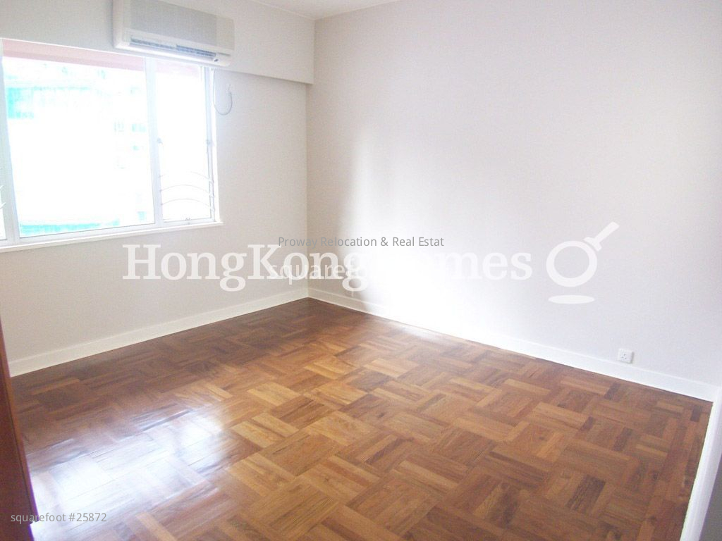 Botanic Terrace Rental 3 Bedrooms , 2 Bathrooms 1,270 ft² Botanic Terrace Rental 3 Bedrooms , 2 Bathrooms 1,270 ft²