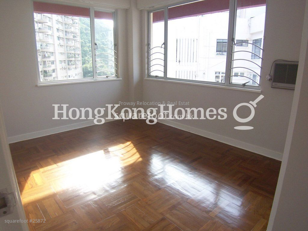 Botanic Terrace Rental 3 Bedrooms , 2 Bathrooms 1,270 ft² Botanic Terrace Rental 3 Bedrooms , 2 Bathrooms 1,270 ft²