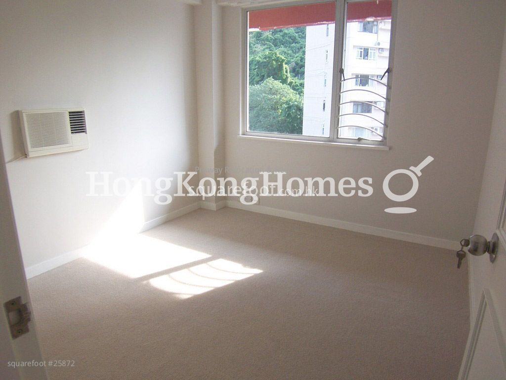 Botanic Terrace Rental 3 Bedrooms , 2 Bathrooms 1,270 ft² Botanic Terrace Rental 3 Bedrooms , 2 Bathrooms 1,270 ft²