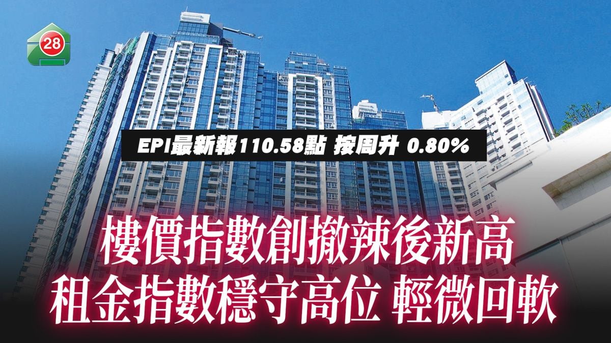 Home Price Index Hits Post-Cooling High; Rental Index Holds Firm Despite Slight Softening