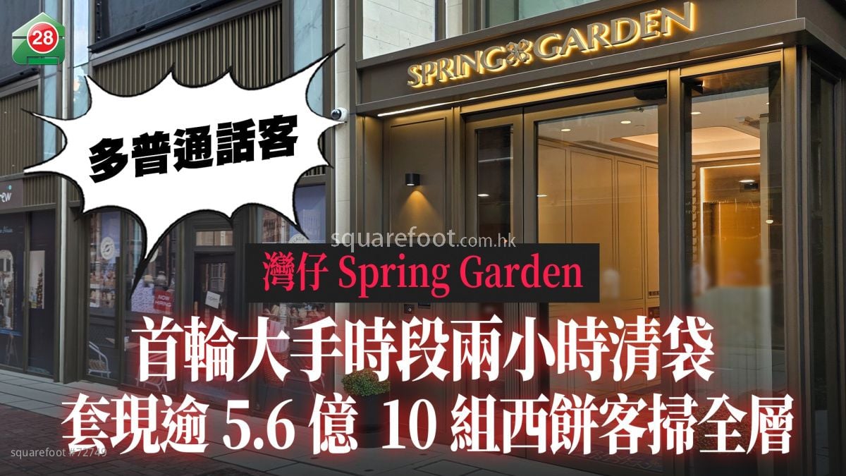  Spring Garden首轮大手时段两小时清袋 套现逾5.6亿 10组西饼客扫全层 多名普通话客现身