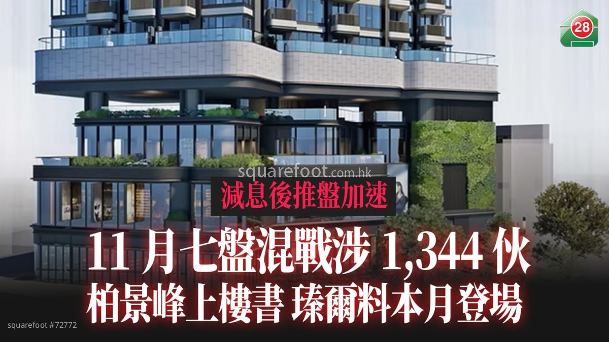 減息後推盤加速 11月七盤混戰涉1,344伙 ｜柏景峰上樓書｜瑧爾料本月登場