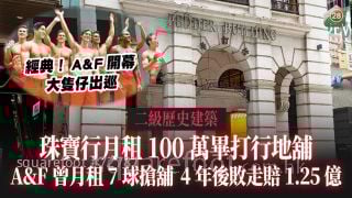 二级历史建筑｜珠宝行月租100万承接中环毕打行地铺 A&F曾月租7球抢铺  4年后败走赔1.25亿