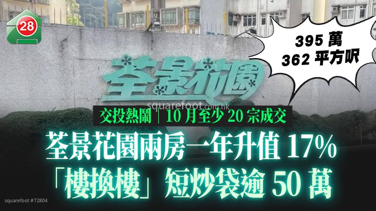 荃景花园两房395万沽一年升值17% 「楼换楼」短炒袋逾50万