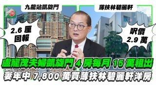 盧寵茂夫婦凱旋門4房每月15萬租出 享約2.6厘回報｜妻今年中7,800萬入手薄扶林碧麗軒洋房