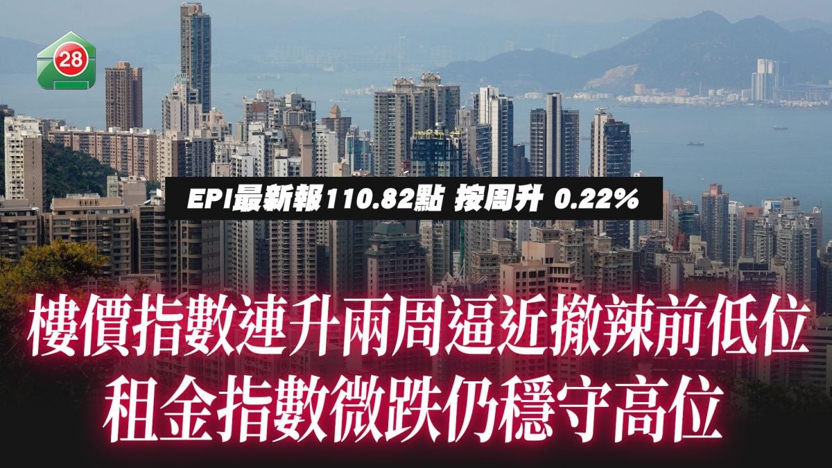 Hong Kong Property Price Index Climbs for Second Week, Nears Pre-Stamp Duty Cut Level; Rental Index Slightly Softens but Holds Firm