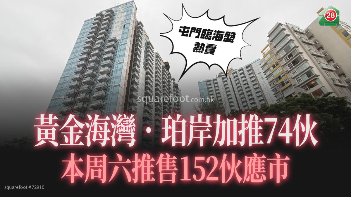 【屯门临海盘热卖】黄金海湾．珀岸加推74伙　本周六推售152伙应市