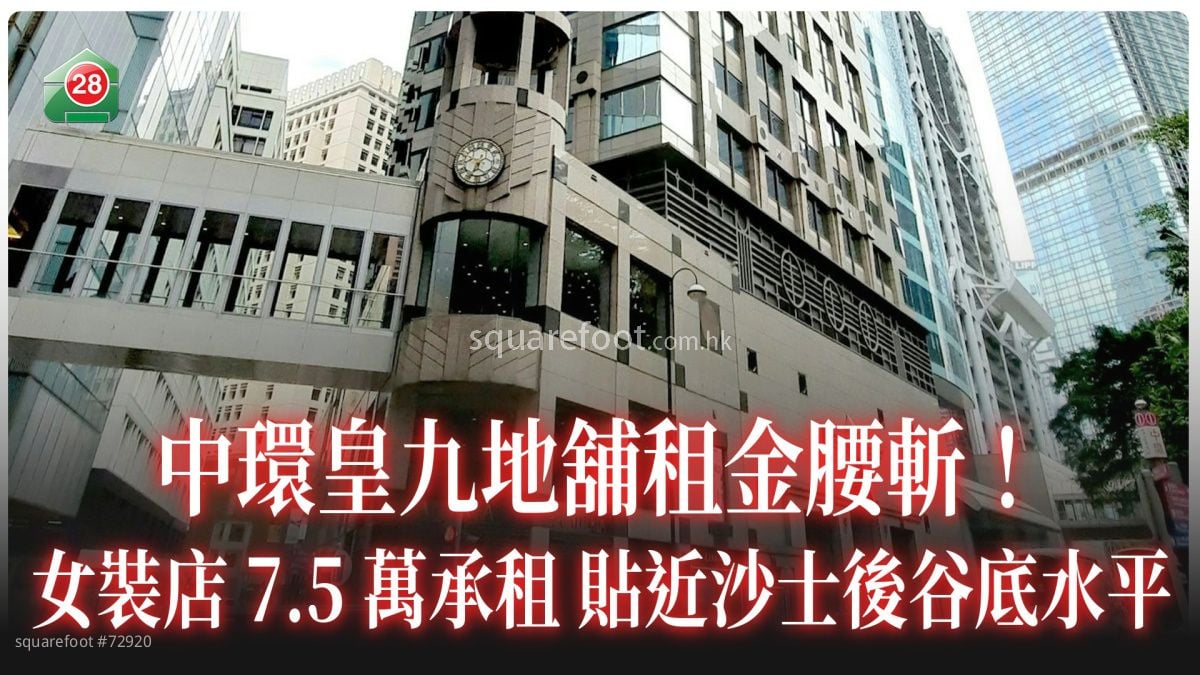 中環皇九地舖租金腰斬！女裝店7.5萬承租 貼近沙士後谷底水平！