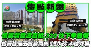 焦点新盘丨愉景湾意涛首批320伙下季登场丨柏景峰周五首轮开售150伙 4球入场