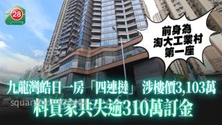 九龙湾皓日一房「四连挞」 涉楼价3,103万 料买家共失逾310万订金｜ 前身为淘大工业村第一座