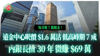 远金中心尺价1.6万沽 低高峰期7成！ 内银长揸30年 微赚69万