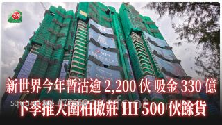 新世界今年暫沽逾2,200伙 吸金330億！下季推大圍柏傲莊III 500伙餘貨