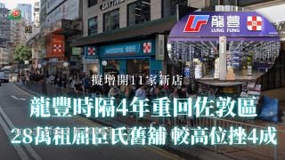 龍豐時隔4年重回佐敦區 28萬租屈臣氏舊舖 較高位挫4成