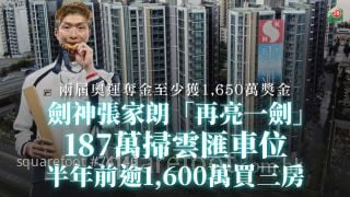 劍神張家朗「再亮一劍」187萬掃雲匯車位 半年前逾1,600萬買三房 半年入市逾1,788萬｜兩屆奧運奪金至少獲1,650萬獎金