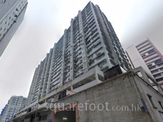 華樂工業中心 大廈