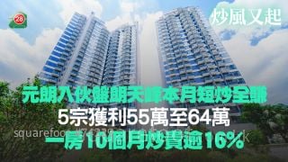 元朗入伙盘朗天峰本月5宗短炒全赚！获利55万至64万 一房10个月炒贵16%