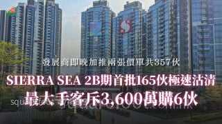 西餅客再現丨SIERRA SEA 2B期首批165伙極速沽清 最大手客斥3,600萬購6伙