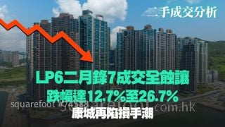 LP6二月錄7成交全蝕讓  跌幅達12.7%至26.7%｜康城再陷損手潮