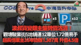 波叔货变银主盘劈价沽清！ 观塘骏业街5地铺连12车位1.72亿易手 当年4.9亿买入劲蚀65%