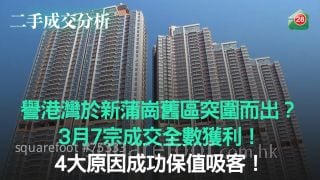 誉港湾于新蒲岗旧区突围而出？3月7宗成交全数获利！4大原因成功保值吸客！