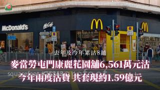 麦当劳屯门铺6,561万元沽 今年两度沽货 共套现约1.59亿元