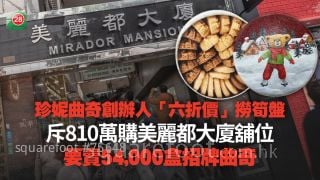 珍妮曲奇创办人「六折价」捞笋盘 斥810万购美丽都大厦铺位 要卖54,000盒招牌曲奇