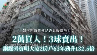 2万买入！3球卖出！ 铜锣湾宝明大厦2房户 63年劲升132.5倍！