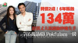舒淇丈夫冯德伦炒楼失手 劈价2成沽63 Pokfulam一房 持货6年账蚀134万
