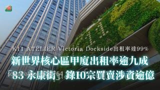 新世界核心区甲厦出租率逾九成 「83 永康街」录10宗买卖涉资逾亿