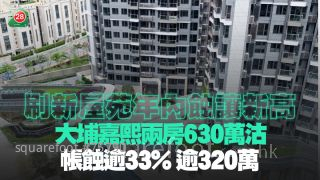 刷新屋苑年內蝕讓新高 大埔嘉熙兩房630萬沽  帳蝕逾33% 逾320萬