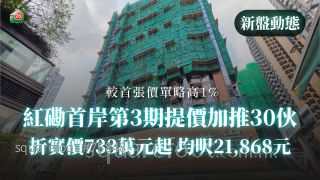 红磡首岸第3期提价加推30伙 折实价733万元起 均尺21,868元
