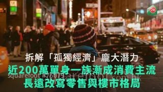 拆解「孤獨經濟」龐大潛力｜近200萬單身一族漸成消費主流｜長遠改寫零售與樓市格局