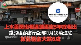 上水药房街相连铺丢空5年终租出 铁约租客建行亚洲每月18万进驻 较旧租金大跌6成