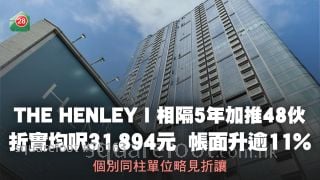 THE HENLEY I相隔5年加推48伙｜折實均呎31,894元  帳面升逾11%｜個別同柱單位略見折讓