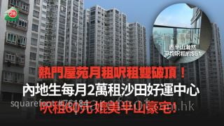 熱門屋苑月租呎租雙破頂！內地生每月2萬租沙田好運中心2房 呎租60元 媲美半山豪宅！