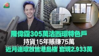 陳偉霆305萬沽西環特色戶 持貨15年賬賺75萬！近月連環放售港島樓 套現2,933萬