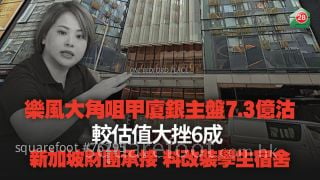 樂風大角咀甲廈銀主盤7.3億沽 較估值大挫6成！新加坡財團承接 料改裝學生宿舍
