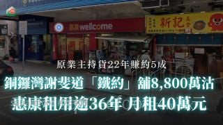 銅鑼灣謝斐道「鐵約」舖8,800萬沽 惠康租用逾36年 月租40萬元