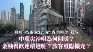 旺角市况两极洗衣街空置率创10年新高：中环尖沙咀为何回暖？金融餐饮连环进驻？旅客重临扩充？