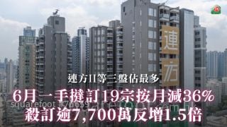 6月一手挞订19宗按月减36%  杀订逾7,700万反增1.5倍｜连方II等三盘占最多