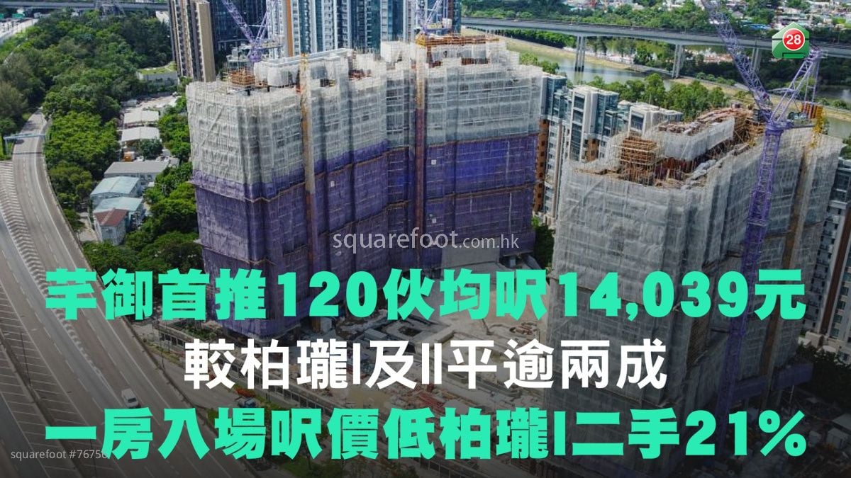 芊御首推120伙均呎14,039元  較柏瓏I及II平逾兩成｜一房入場呎價低柏瓏I二手21%