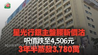 尖沙咀甲厦3年半蒸发3,780万 跌幅达58%