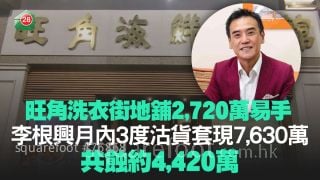 旺角洗衣街地铺2,720万易手丨李根兴月内3度沽货套现7,630万 共蚀约4,420万