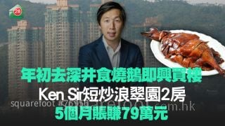 年初去深井食燒鵝即興買樓！Ken Sir短炒浪翠園2房 5個月賬賺79萬元