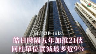 皓日时隔五年加推21伙｜同柱单位实减最多近9%｜周六发售19伙