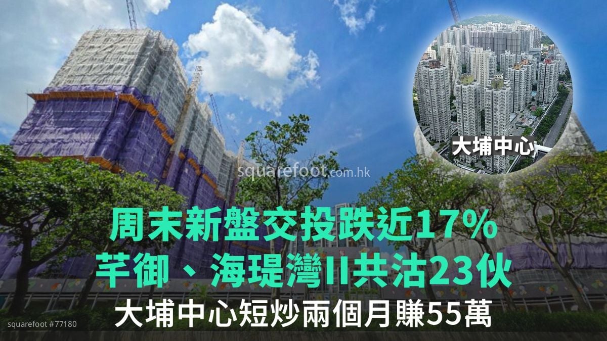 周末新盤交投跌近17%｜芊御、海瑅灣II共沽23伙｜大埔中心短炒兩個月賺55萬