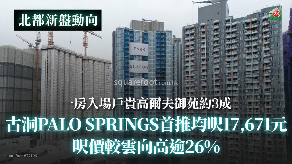 古洞PALO SPRINGS首推均尺17,671元 尺价较云向高逾26%｜一房入场户贵高尔夫御苑约3成