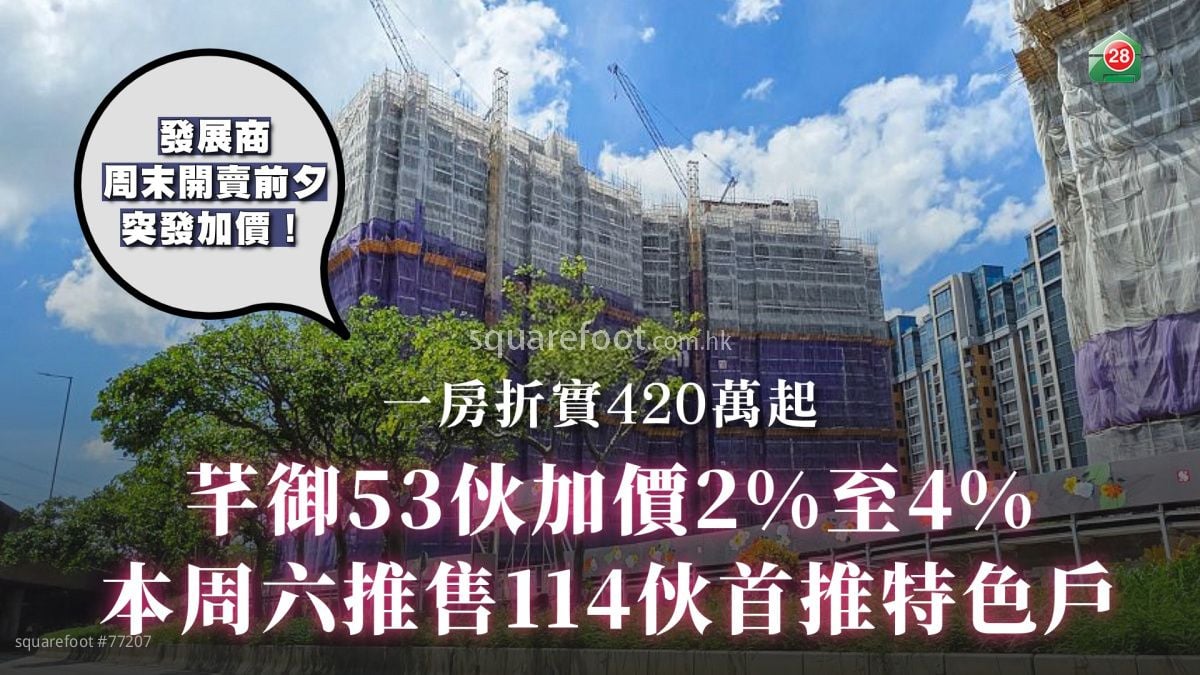 芊御53伙加价2%至4%｜本周六推售114伙首推特色户