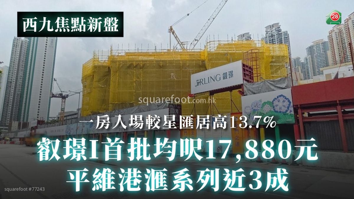 叡璟I首批均呎17,880元 平維港滙系列近3成｜一房入場較星匯居高13.7%
