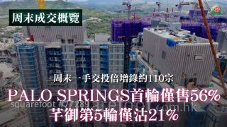 PALO SPRINGS首輪僅售56%｜芊御第5輪僅沽21%｜周末一手交投倍增錄約110宗